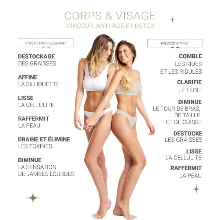 Stretching cellulaire corps Beauvais