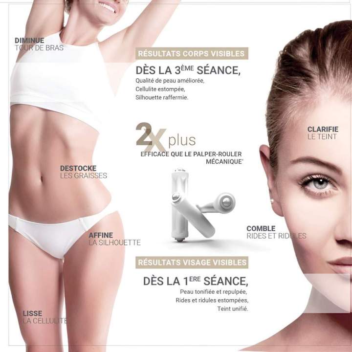 Stretching cellulaire Beauvais